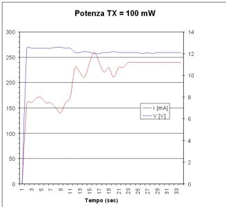 howto_22_IV_100mw2.jpg