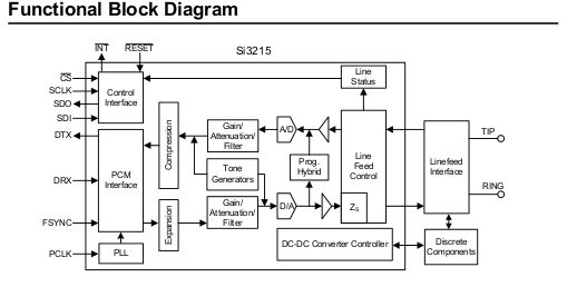 block.png