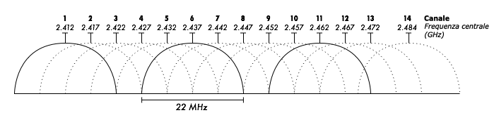 figure-2.4-ita.png